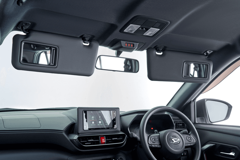Kaca Sunvisor New Rocky